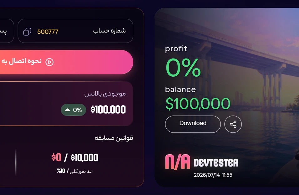 نمای معامله