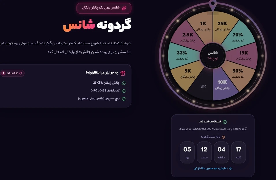 نمای گردونه شانس